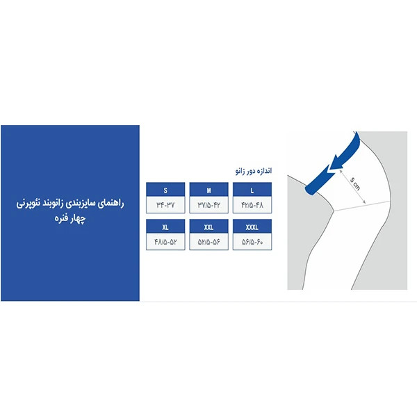 زانو بند چهار فنره نئوپرنی برند پاکسمن